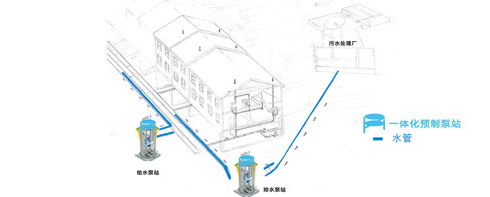 建筑给水、排水